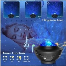 Galaxy Cover Multifonksiyon Projektör