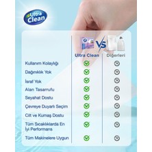 Ultra Clean Çamaşır Deterjan Yaprakları - Kiraz Çiçeği Kokusu 50 Yıkama (Yaprak)