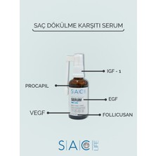 SAC Life Serum - Saç Dökülmelerine Karşı - 2'li Set