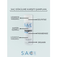 SAC Life Saç Dökülmelerine Karşı ve Saç Ekim Sonrası Şampuan