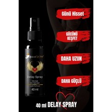 Erosglow 40ML Su Bazlı Uzun Deneyim Sprey – Hafif Dokunuş & Pürüzsüz Kullanım