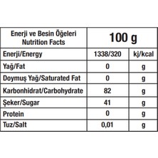 Elvan Jelaxy Turkish Delight 1000 Gr. (1 Poşet)