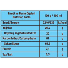 Cici Flash Bag Hindistan Cevizli 500 Gr. (1 Poşet)