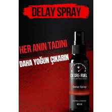 Desirefuel 40ML Su Bazlı Sprey – Hafif Formül & Uzun Süreli Etki