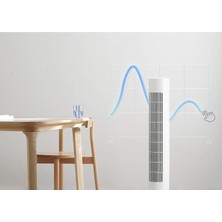 Xiaomi Smart Tower Fan 2 Vantilatör 2