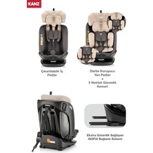 Kanz Orbit I-Size 360 Derece Dönebilen İsofix Bağlantılı Oto Koltuğu 0-36 Kg