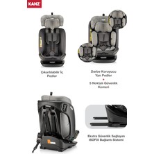 Kanz Orbit I-Size 360 Derece Dönebilen İsofix Bağlantılı Oto Koltuğu 0-36 Kg