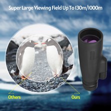 Xixi Shop Xixishop 10X - 30X Yüksek Güçlü Monoküler Teleskop 50 mm Büyük Nesne Lens Bak - 4 Prizma (Yurt Dışından)