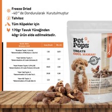 Pet Pops Köpekler İçin Takviye & Ödül Maması - Tavuk Yürek /  Doğal / Freeze Dry
