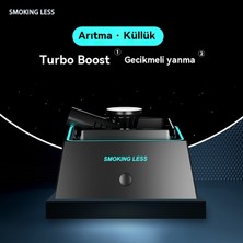 Youxuan Akıllı Ev Yaratıcı Küçük Masaüstü Aromaterapi Hava Temizleme Saklama Kutusu (Yurt Dışından)