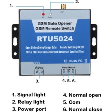 Serendipitous RTU5024 Gsm Kapısı Açıcı Röle Uzaktan Kapı Aksesuarları Ev Yatak Odası Malzemeleri Için 850/900/1800/1900MHZ Anahtarları (Yurt Dışından)