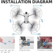 Emporaaium Djı Mini 4 Pro Için Pervane Koruma Iniş Takımı Entegre Pervaneler Koruyucu Koruyucu Halkalar Drone Muhafızları Aksesuarları (Yurt Dışından)