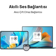Huawei Freebuds 4e Bluetooth Kulaklık-Beyaz