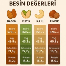 Çapa Fıstık Antep Fıstığı Kabrulmuş Az tuzlu (2kg)