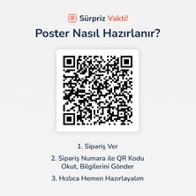 Isme Özel Çiçek Buketi Poster | Her Harf Bir Çiçek, Kişisel Mesaj ve Spotify Kodu ile