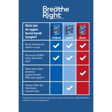 Breathe Right Şeffaf Normal Boy 10 Flaster