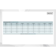 Dıgıtus Cat6 U/utp Kablo Lsoh 500MT Mak.turuncu