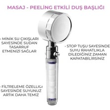 Truva Filtreli Kireç Önleyici Aç-Kapa Özellikli 3 Fonksiyonlu Duş Başlığı ve 2 Adet Yedek Filtre