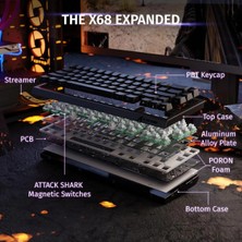 Miaxtreme Attack Shark X68HE Rapid Trigger 0.125MS Manyatik Switch Rgb App Uygulamalı Gaming Oyuncu Klavye