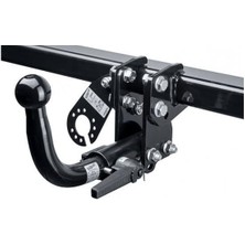 Yatay Söktak Mahındra Goa