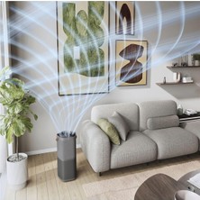 Electrolux EPO60571DG 5 Aşamalı Hepa Filtreli Hava Temizleyici