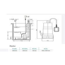Wilo Waste 14.9 Az Kirli Su Drenaj Dalgıç Pompa 10 Mt. Kablolu Flatörlü 9 Mss 13 M³/h 220 Volt