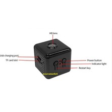 Mini Wifi Güvenlik Kamera (Uzaktan Izleme-Ses Dinleme-Hafıza Kart Kayıt-Hareket Algılama)