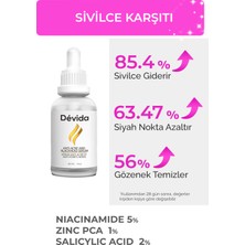 Devida Sérum Anti-Acné Et Anti-Points Noirs 30 ml