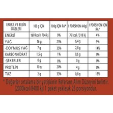 Erşan Dana Mi̇ni̇ Macar Salam 250 gr x 5 Adet
