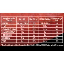 Erşan Et Acılı Evlik Fermente Parmak Sucuk 400 gr