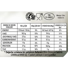 Erşan Piliç Pişmiş Döner 200 gr