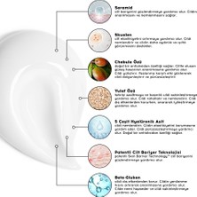 Cream Co. Moisturizer  Su Bazlı Nemlendirici Yüz Kremi