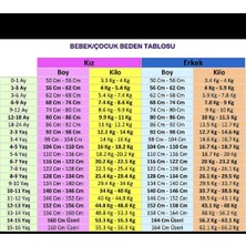 Yarasa Baskılı Yazlık Erkek Çocuk Takım