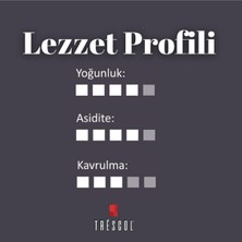 Trescol Kenya Kahvesi 1 kg Çekirdek