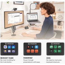 Elgato Stream Deck Mini – Kontrol