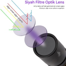 İ-Dragon 30w 365nm Profesyonel Güçlü Mor Uv Işık Para Kontrol Feneri Uv Lamba