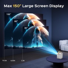 4K Ultra Hd Android Projektör – Taşınabilir Ev Sineması Deneyimi