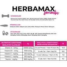 HerbaMax Premium Somonlu Kedi Maması – Kısırlaştırılmış Kediler İçin, 10 Kg