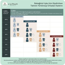 Ergopouch Organik Pamuklu Kelebek Hırka 0.2 TOG