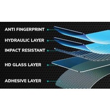 Ipad 8 Nesil 10.2 Inç A2270 A2428 A2429 A2430 Uyumlu Tablet Ekran Koruyucu Nano Kırılmaz Esnek Cam