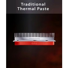 Cooler Force Super Nova 17 W/mk Faz Değiştiren Termal Macun 1 Gr.