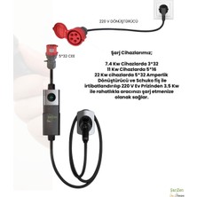 Şarjzen Charge Max 3 22KW Taşınabilir Elektrikli Araç Şarj Istasyonu