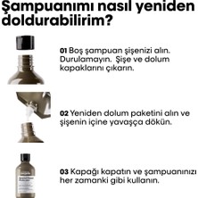 L'Oréal Professionnel Absolut Repair Molecular Tüm Yıpranmış Saçlar Için Arındırıcı Refill Şampuan 500ml