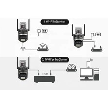 16MP 8x Zoom Dış Mekan Ptz 4 Lensli Güvenlik Kamerası Otomatik Izleme  Akıllı Ev Su Geçirmezakıllı Ev Cctv Kamera, Su Geçirmez Video Gözetimi, Icsee