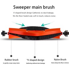 Haven 5 Robot Süpürge S20+ / S10 Plus B108GL B108CN B113CN Parçalar Aksesuarlar Filtre Ana Yan Fırça Paspas Için Uyumludur (Yurt Dışından)