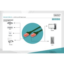 Assmann Digitus DK-1617-005/G 0,50 mt Cat6 AWG26/7 Lszh Utp Yeşil Patch Cord Kablo