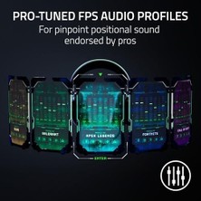 Blackshark V2 Pro (2023) - Pc Premium Kablosuz E-Spor Kulaklığı (Hyperclear Süper Geniş Bant Mikrofon, Triforce Titanyum 50MM Sürücü, Hyperspeed  Kablosuz, 70 Saat Pil) Siyah