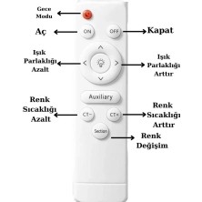 St Aydınlatma Finesse Siyah Kasa,03 Renk LED Işıklı,kumandalı,salon,oturma Odası,yatak Için LED Avize