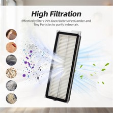 Mmouthyy Qrevo Master/ V20/ P10S Pro Robot Süpürge Aksesuarları Kiti Ana Yan Fırça Hepa Filtre Paspas Bezi (Yurt Dışından)