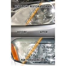 FACTOR360 - Far Temizleme Sıvısı (Headlight Cleaner) 1 L